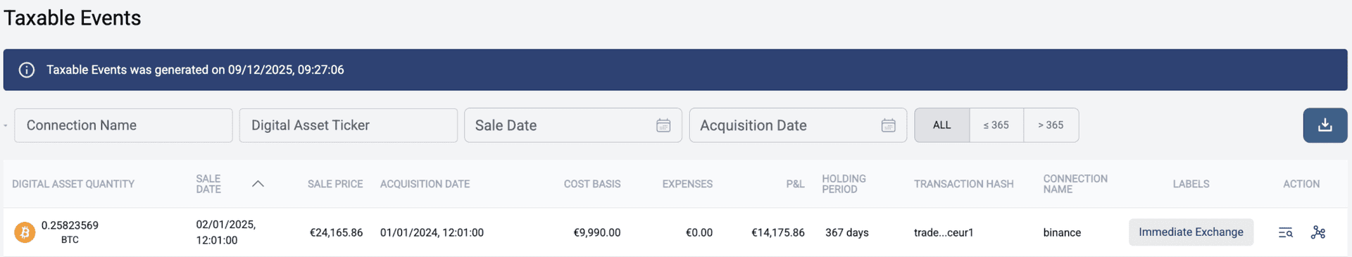 Immediate Exchange Interface - Taxable Events Report